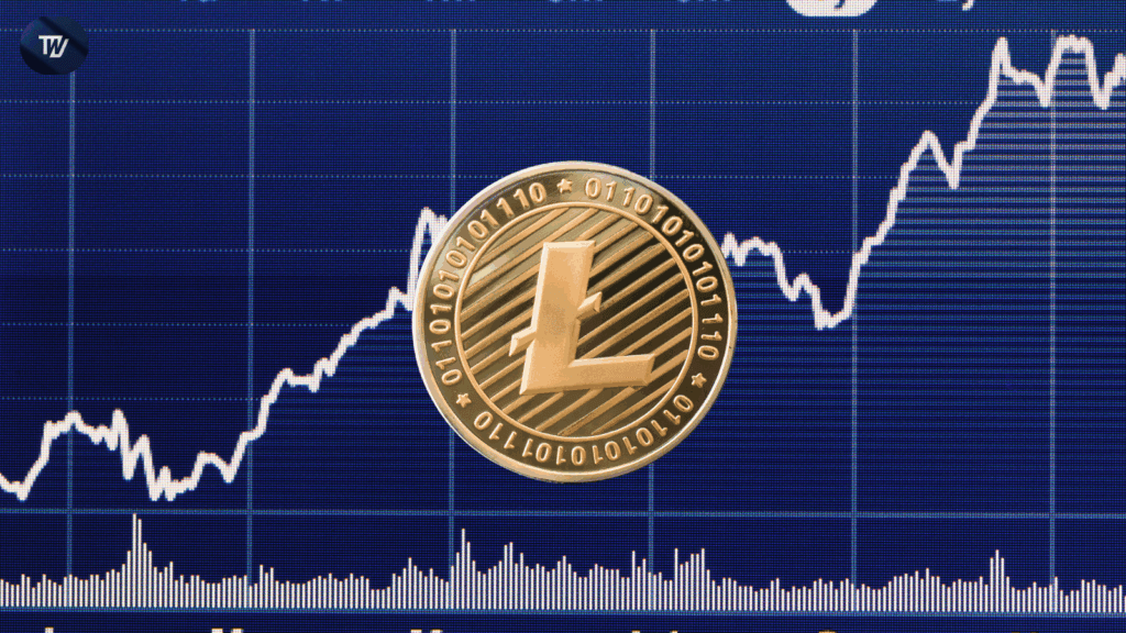 Is A Breakout To $300 On Horizon?