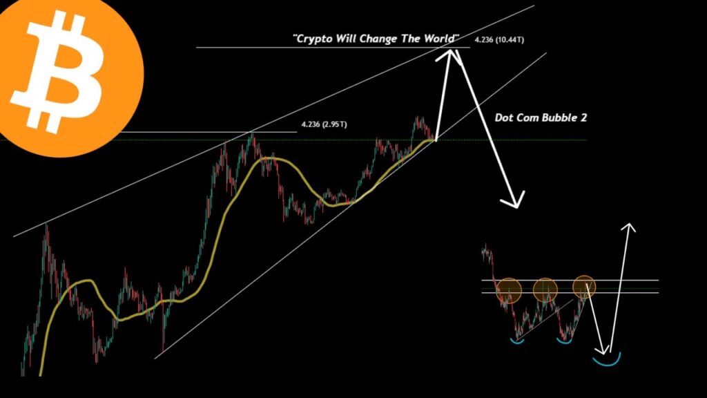 IT IS DO OR DIE TIME