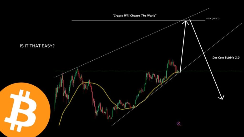 MOST ARE OVERTHINKING THIS CYCLE