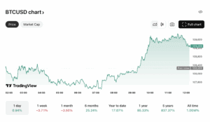 Screenshot 2025 09 01 at 12.11.19