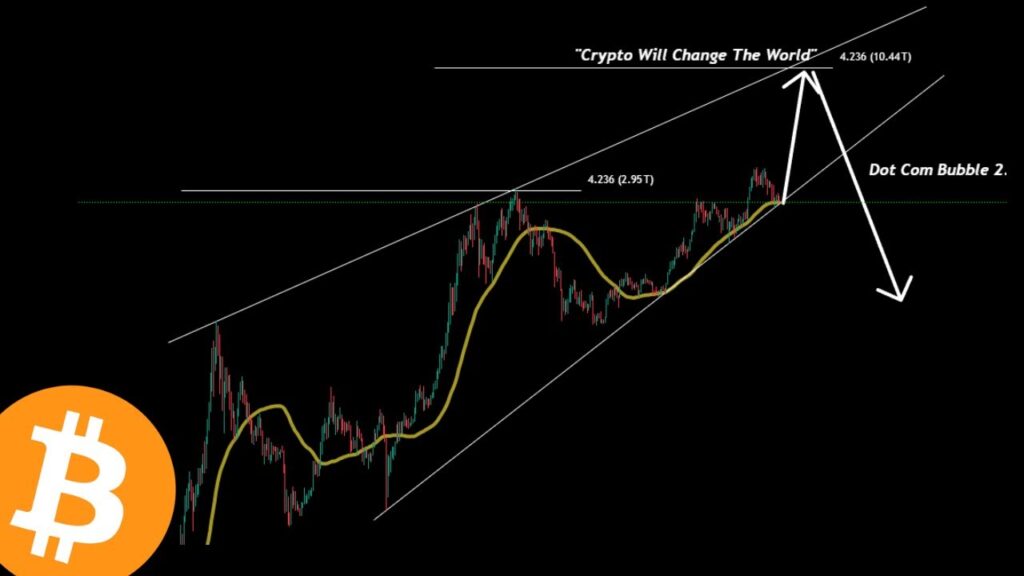 THE 2 BIGGEST MOVES OF YOUR LIFETIME