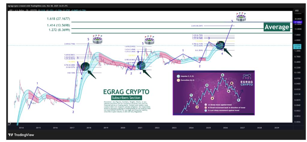 Analysts say there's no need to fight 2 a fad16b