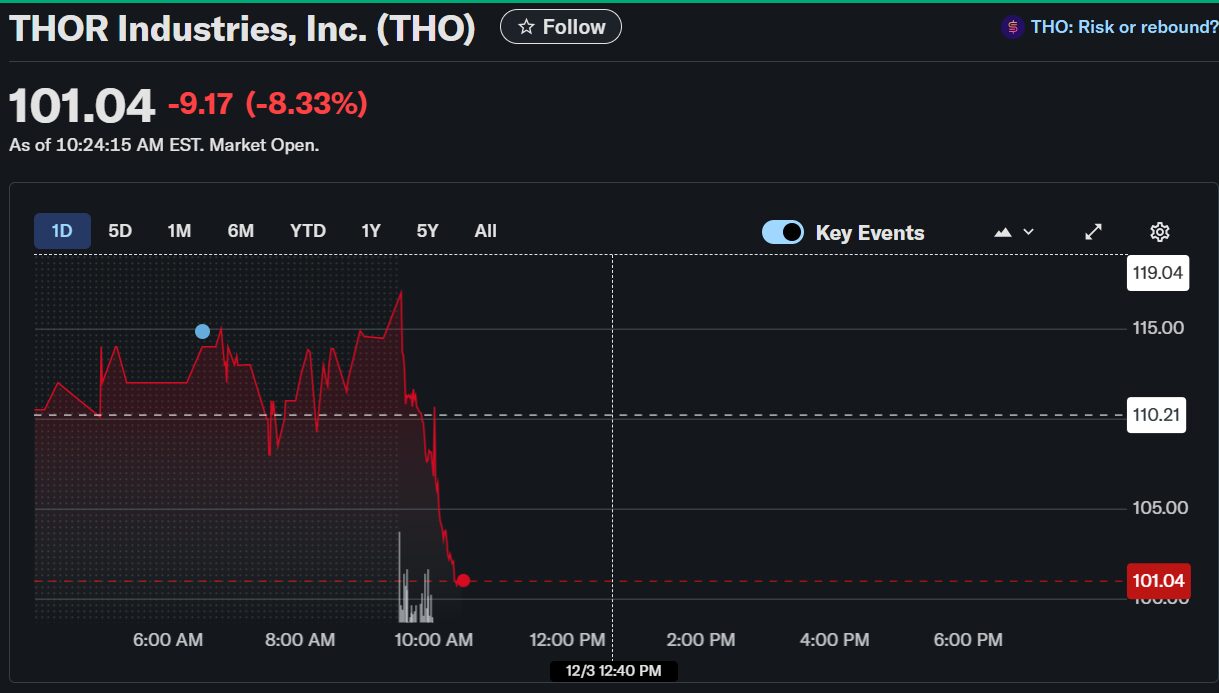 Screenshot 2025 12 03T182616.080