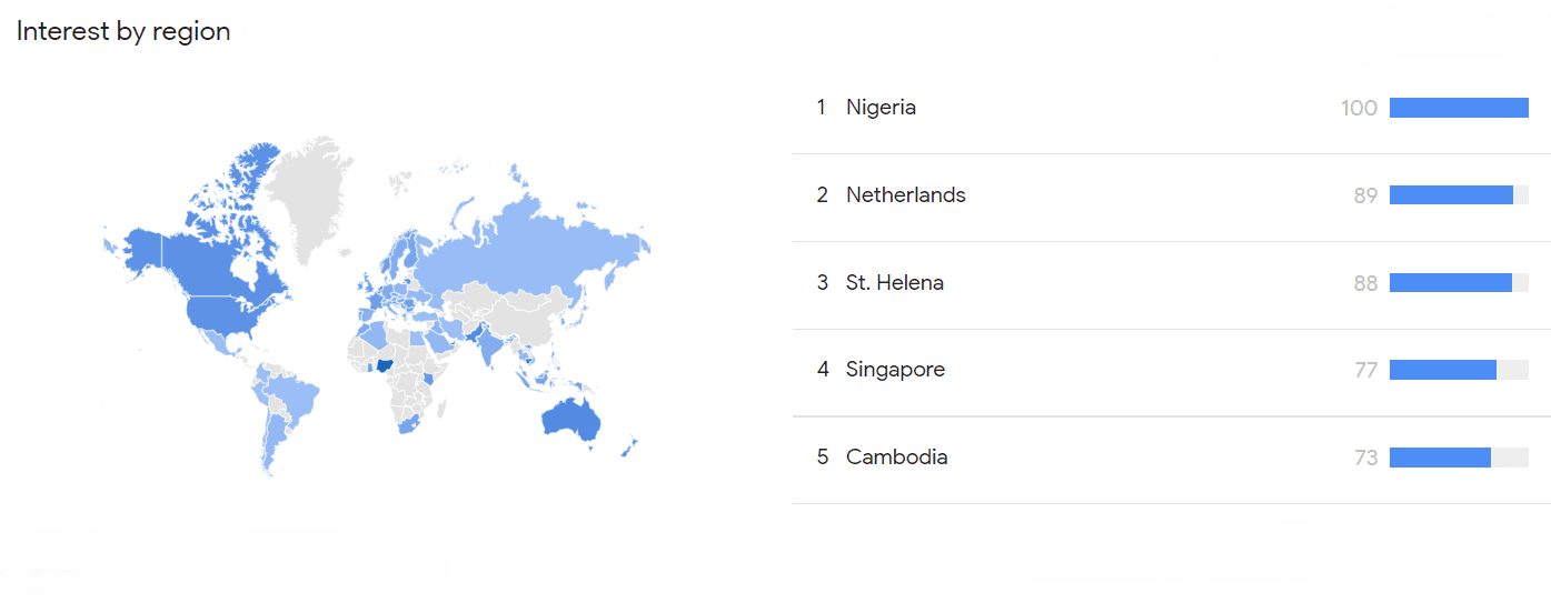 Interest in cryptocurrencies by region in 2025