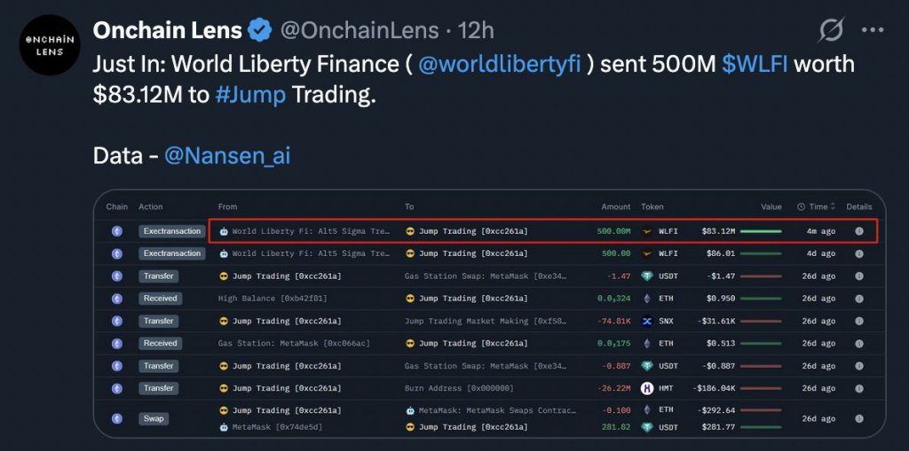 500 million WLFI tokens will be sent to Jump Trading