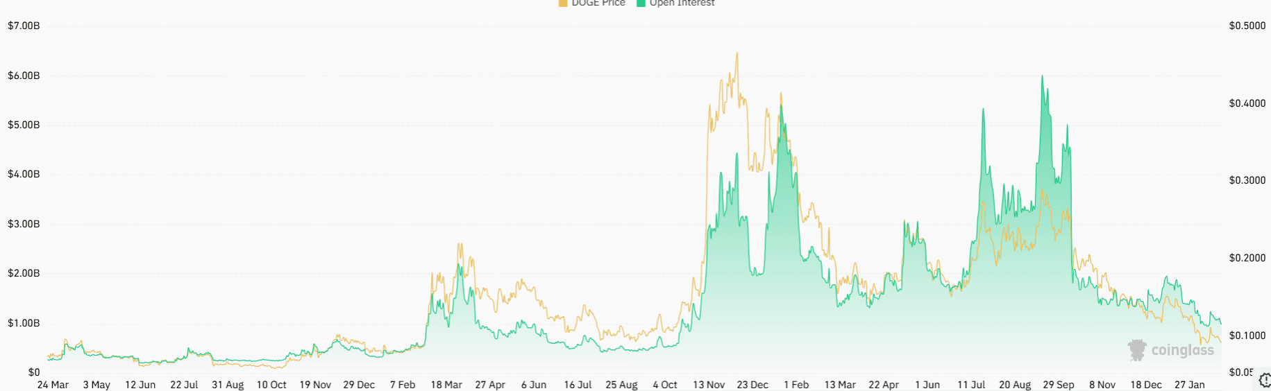 Screenshot 2026 02 25 083221