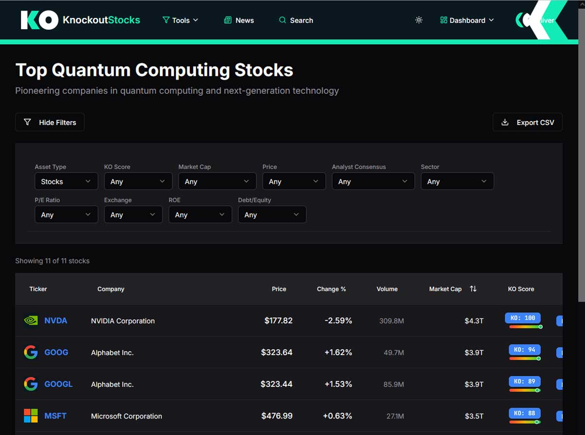 KnockoutStocks vs TipRanks: Which Stock Research Platform Is Better in 2026? 3 ideas2 1764107893388 DAMG8GsF