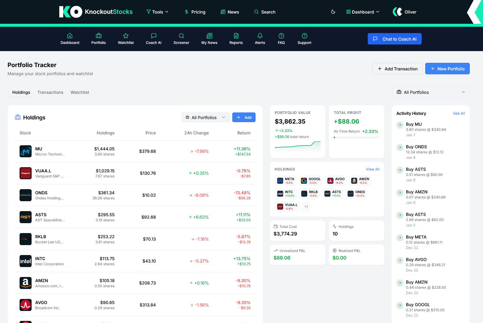 KnockoutStocks vs TipRanks: Which Stock Research Platform Is Better in 2026? 5 portfolio