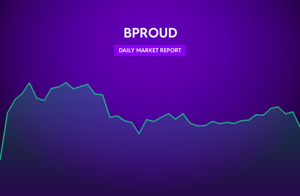 Crypto Market Today (Sep 28, 2026): Bitcoin Slips to $83.1K as Market Slides