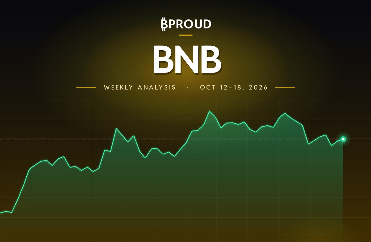 BNB (BNB) Price Analysis: Weekly Outlook for Oct 12–18, 2026