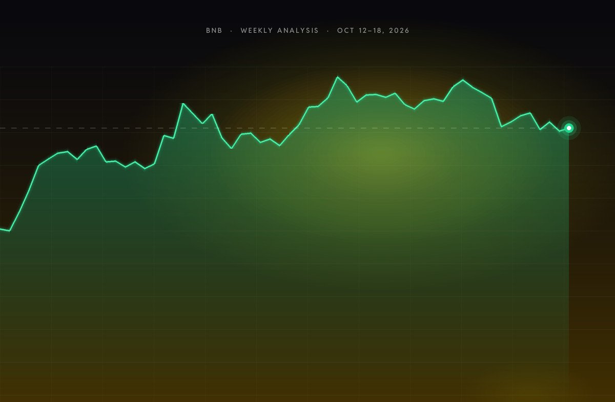 BNB (BNB) Price Analysis: Weekly Outlook for Oct 12–18, 2026