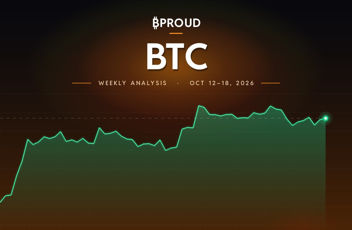 Bitcoin (BTC) Price Analysis: Weekly Outlook for Oct 12–18, 2026