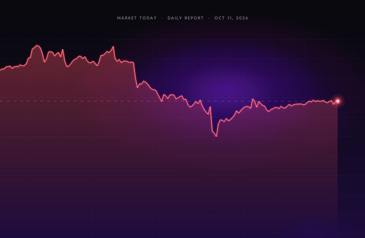 Crypto Market Today (Oct 11, 2026): Bitcoin Holds Near $83K as Market Dips
