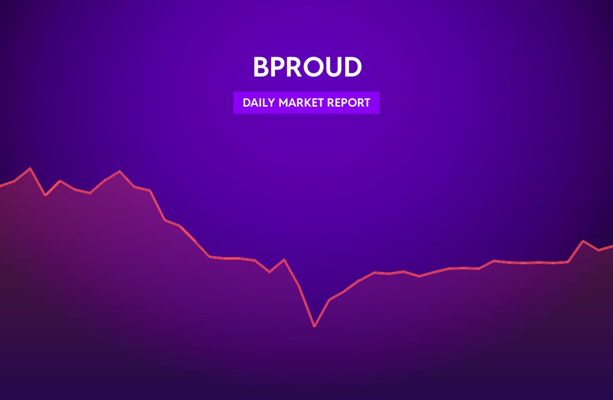 Crypto Market Today (Oct 12, 2026): Bitcoin Holds Near $83.7K as Market Dips
