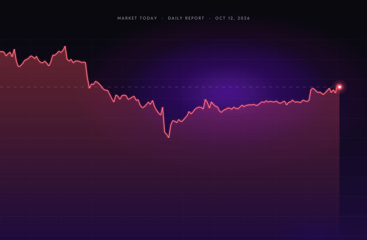 Crypto Market Today (Oct 12, 2026): Bitcoin Holds Near $83.7K as Market Dips