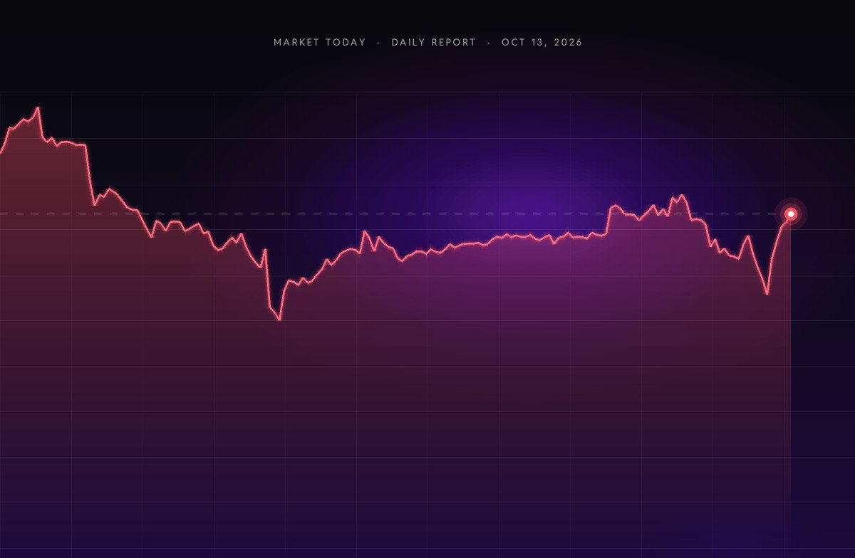 Crypto Market Today (Oct 13, 2026): Bitcoin Holds Near $83.6K as Market Dips