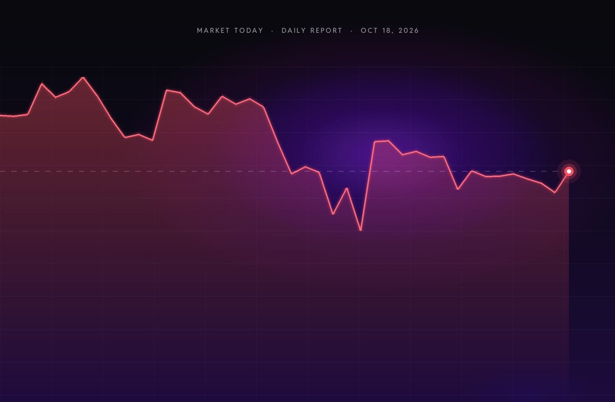 Crypto Market Today (Oct 18, 2026): Bitcoin Holds Near $81.6K as Market Dips