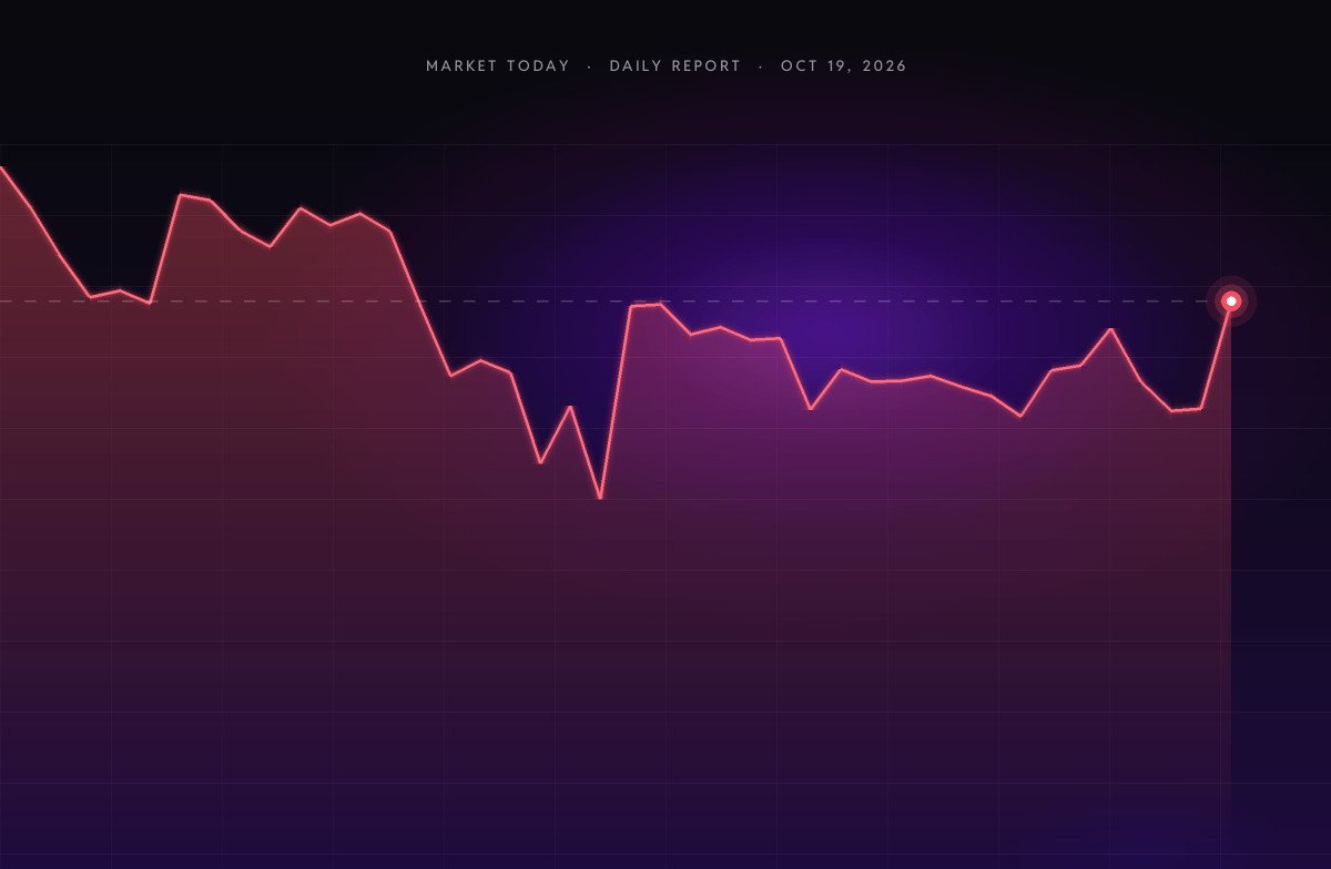 Crypto Market Today (Oct 19, 2026): Bitcoin Climbs to $82.7K as Market Dips
