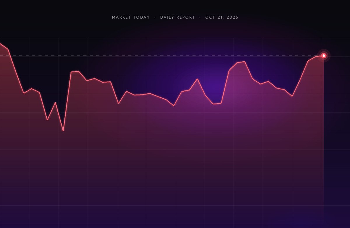 Crypto Market Today (Oct 21, 2026): Bitcoin Climbs to $82.6K as Market Dips