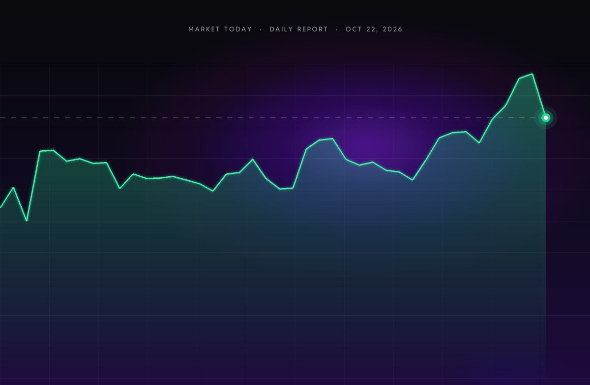 Crypto Market Today (Oct 22, 2026): Bitcoin Holds Near $82.6K as Market Dips