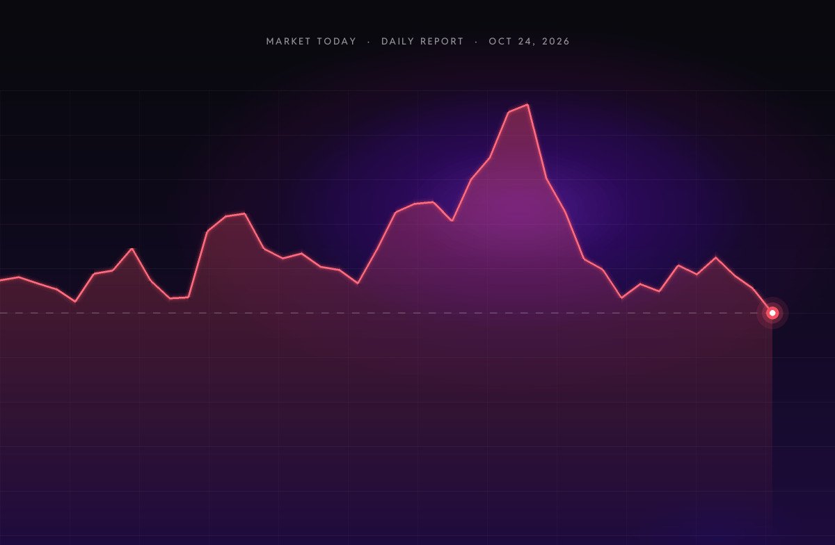 Crypto Market Today (Oct 24, 2026): Bitcoin Slips to $80.7K as Market Slides