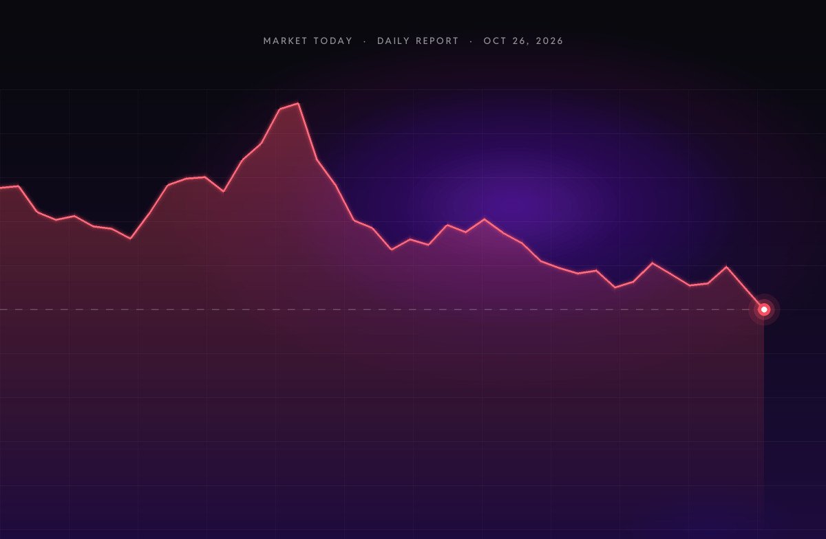 Crypto Market Today (Oct 26, 2026): Bitcoin Holds Near $80K as Market Slides