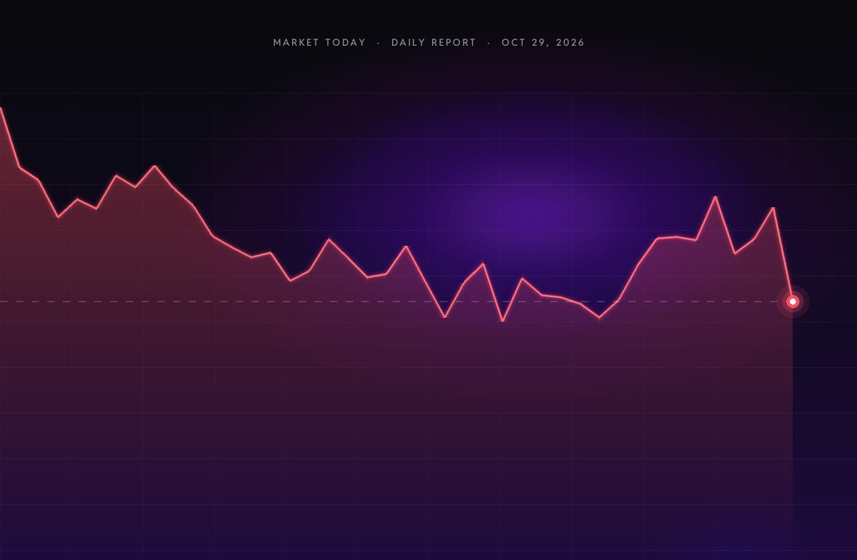 Crypto Market Today (Oct 29, 2026): Bitcoin Slips to $80K as Market Slides