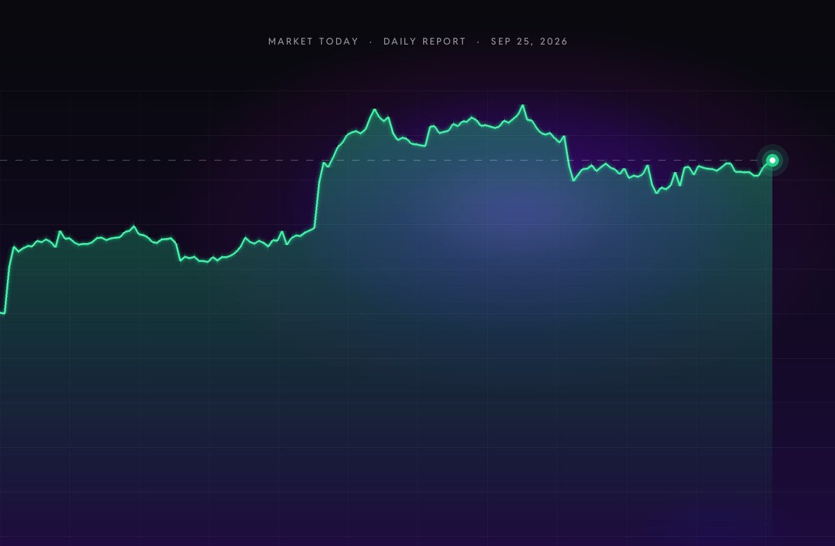 Crypto Market Today (Sep 25, 2026): Bitcoin Climbs to $84.9K as Market Dips