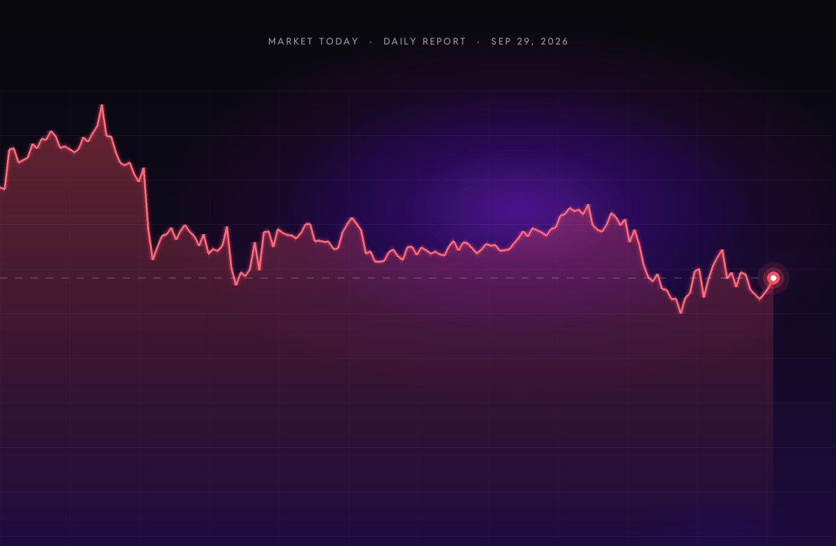 Crypto Market Today (Sep 29, 2026): Bitcoin Holds Near $83.8K as Market Dips