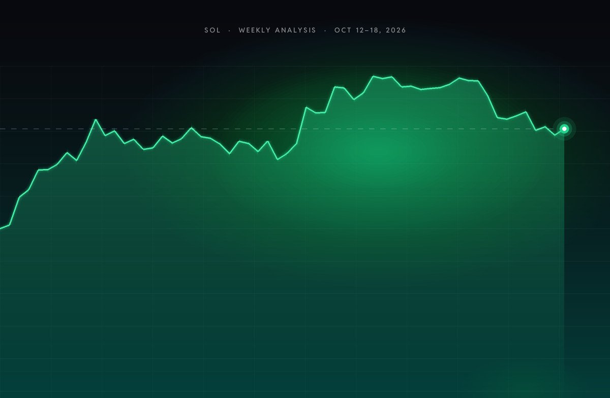 Solana (SOL) Price Analysis: Weekly Outlook for Oct 12–18, 2026