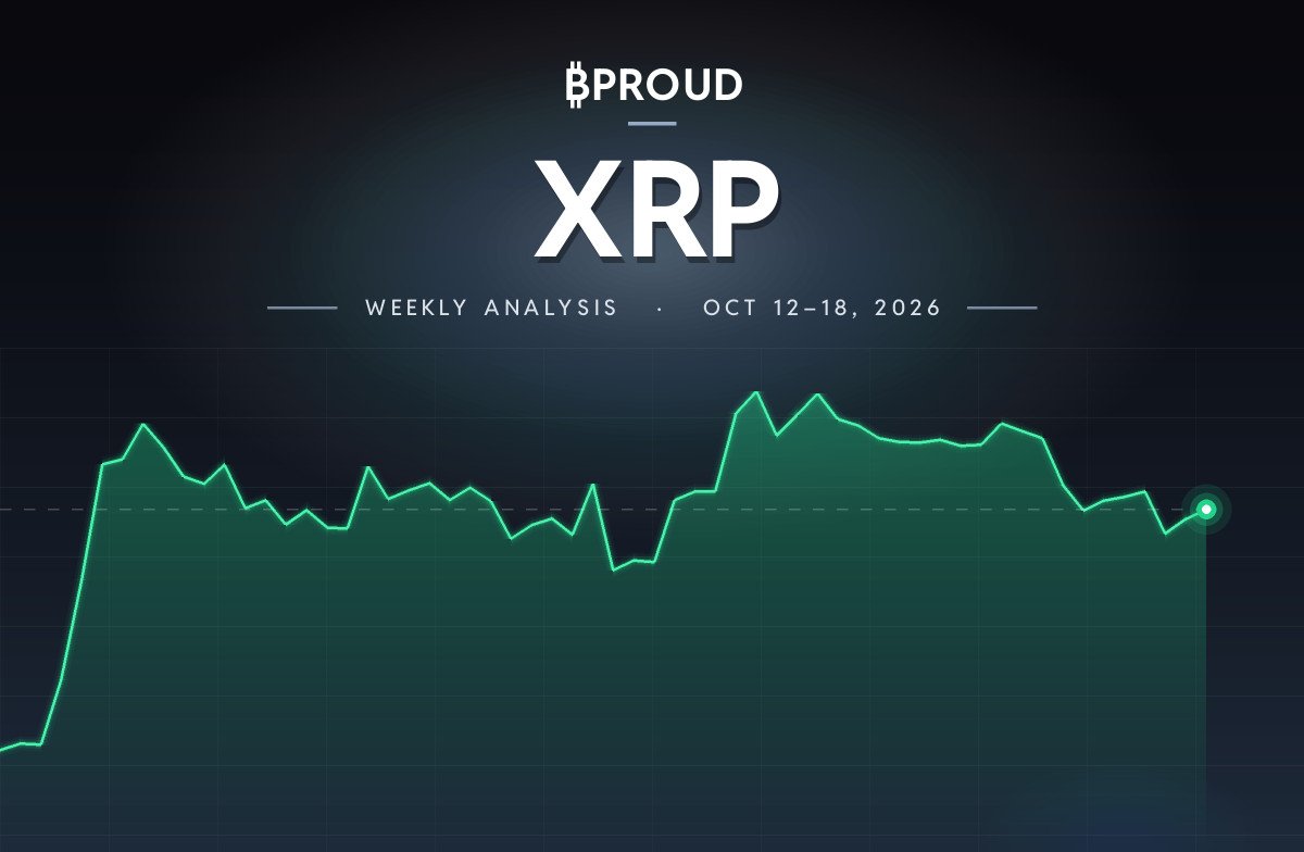 XRP (XRP) Price Analysis: Weekly Outlook for Oct 12–18, 2026