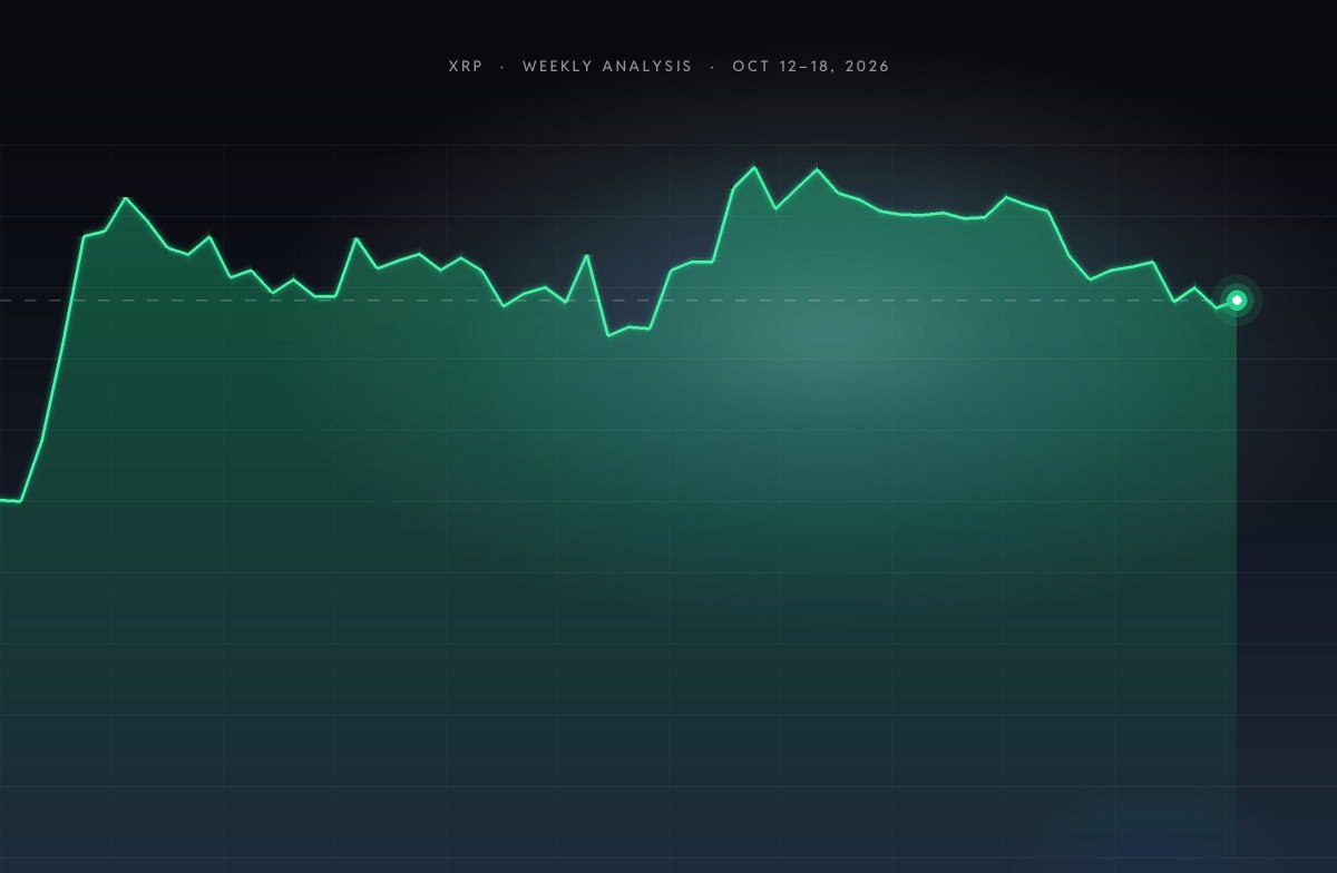 XRP (XRP) Price Analysis: Weekly Outlook for Oct 12–18, 2026