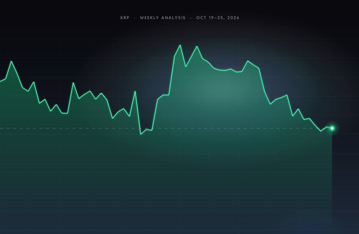 XRP (XRP) Price Analysis: Weekly Outlook for Oct 19–25, 2026